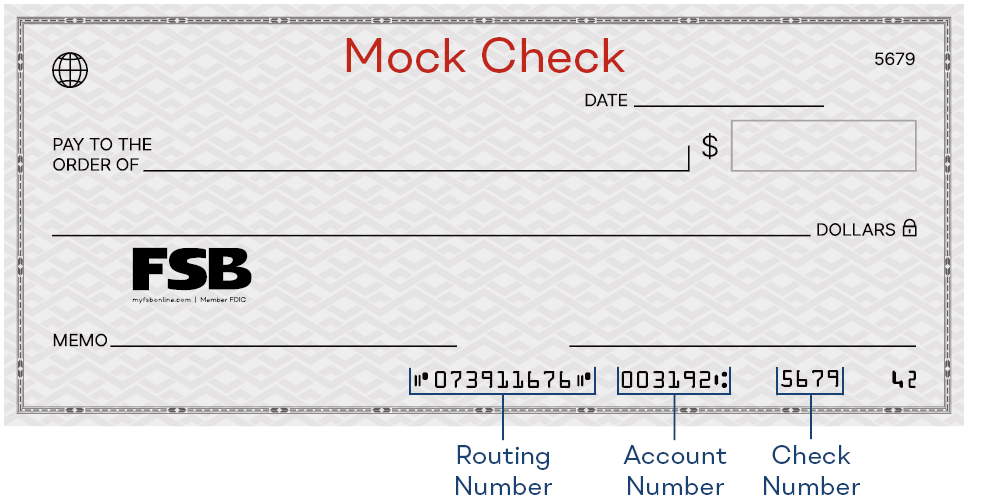 A mock check displaying FSB's routing number (073911676), account number, and check number. The routing number is located in the bottom left corner, the account number in the middle, and the check number on the right side. Each is labeled and positioned along the bottom of the check.